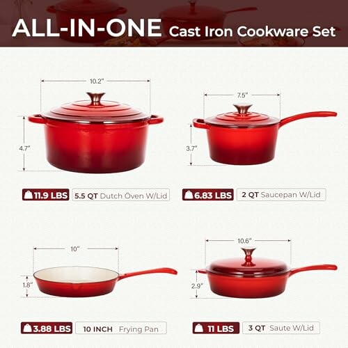 Red cast iron cookware set with Dutch oven, saucepan, frying pan, and saute pan.